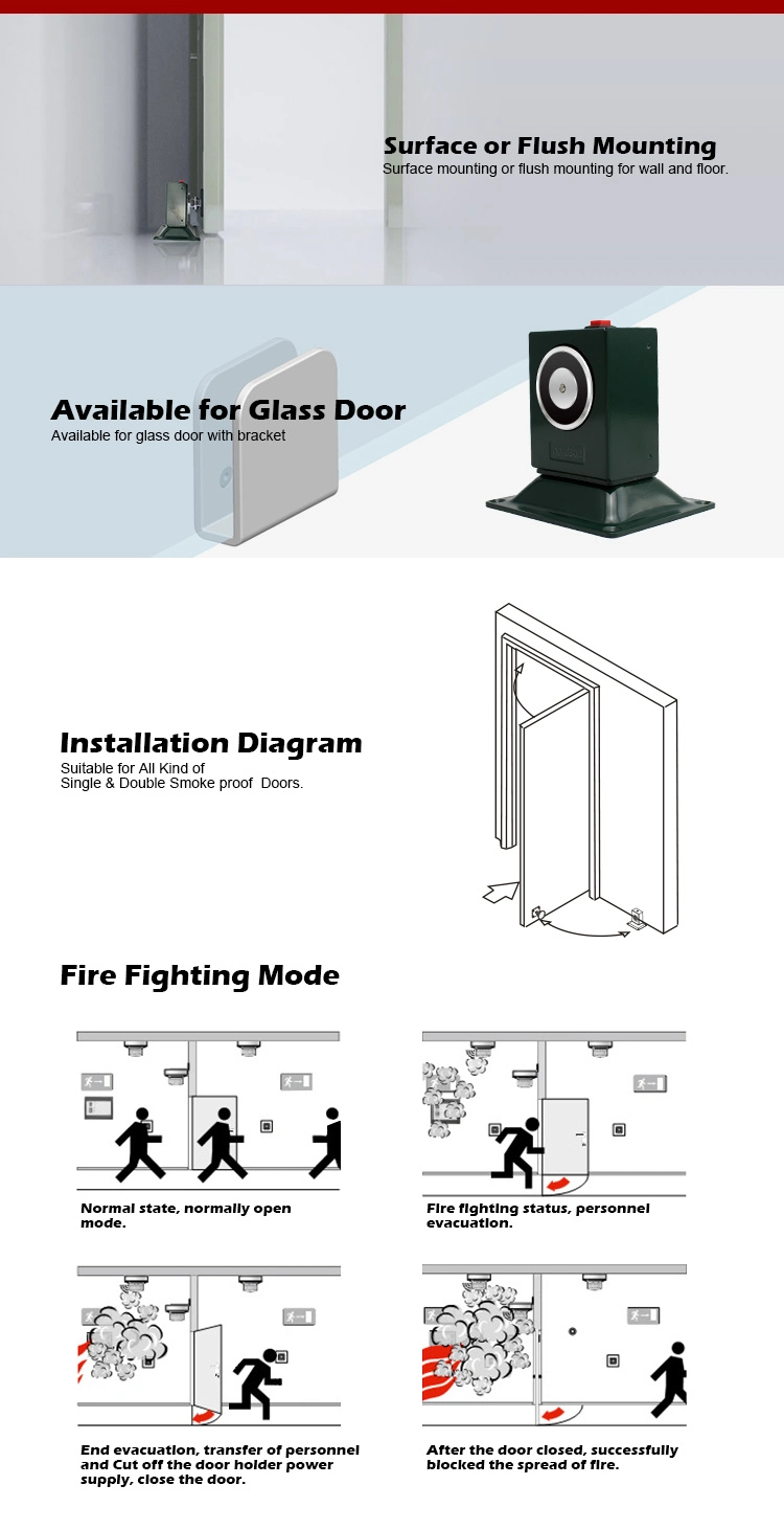 Wall Mount Door Contact Magnetic Door Holder with Ultra Low Power Consumption