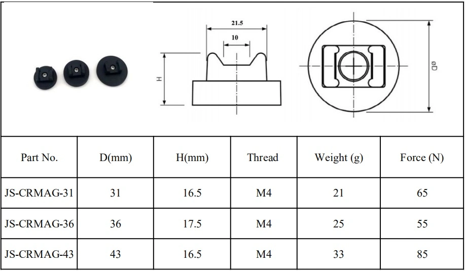 Rubber Coated Neodymium Pot Magnets Rubber Covered Magnet Mounting