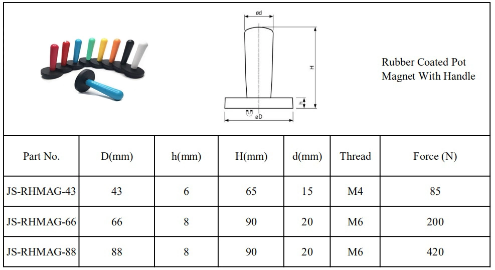 Rubber Coated Neodymium Pot Magnets Rubber Covered Magnet Mounting